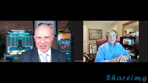 STRATEGIC-BUSINESS-ADVISORS-PODCAST-GUEST-RICHARD-BLANK-COSTA-RICAS-CALL-CENTER.-10.png