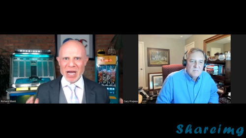 STRATEGIC-BUSINESS-ADVISORS-PODCAST-GUEST-RICHARD-BLANK-COSTA-RICAS-CALL-CENTER.-13.png