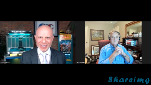 STRATEGIC-BUSINESS-ADVISORS-PODCAST-GUEST-RICHARD-BLANK-COSTA-RICAS-CALL-CENTER.-5.png