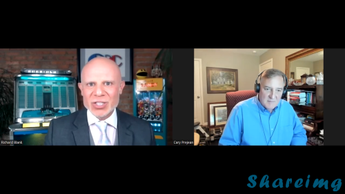 STRATEGIC-BUSINESS-ADVISORS-PODCAST-GUEST-RICHARD-BLANK-COSTA-RICAS-CALL-CENTER.-6.png